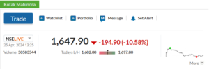 drop in Kotak's share